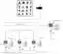 Fig. 01 - Processing video and audio streaming data