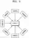 Fig. 03 - TRANSMISSION SYSTEM FOR MULTI-CHANNEL IMAGE, CONTROL METHOD THEREFOR, AND MULTI-CHANNEL IMAGE PLAYBACK METHOD AND APPARATUS