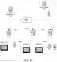 Fig. 08 - Media content redirection