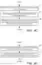 Fig. 07 - Method and apparatus for automatic HLS bitrate adaptation