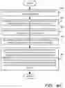 Fig. 10 - Method and apparatus for automatic HLS bitrate adaptation