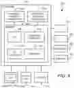 Fig. 11 - Method and apparatus for automatic HLS bitrate adaptation