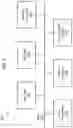 Fig. 03 - Dynamic shortening of advertisement duration during live streaming