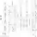 Fig. 54 - Apparatus for transmitting broadcast signals, apparatus for receiving broadcast signals, method for transmitting broadcast signals and method for receiving broadcast signals