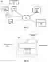 Fig. 02 - Generating a feed of content for presentation by a client device to users identified in video data captured by the client device