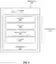 Fig. 05 - Generating a feed of content for presentation by a client device to users identified in video data captured by the client device