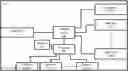 Fig. 01 - AUTOMATIC INPUT SELECTION