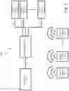 Fig. 02 - AUTOMATIC INPUT SELECTION