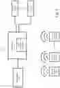 Fig. 04 - AUTOMATIC INPUT SELECTION
