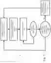 Fig. 08 - AUTOMATIC INPUT SELECTION