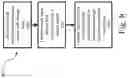 Fig. 09 - AUTOMATIC INPUT SELECTION