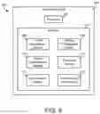 Fig. 13 - Automatic transition of content based on facial recognition