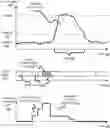 Fig. 01 - System and method for associating search queries with remote content display