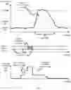 Fig. 02 - System and method for associating search queries with remote content display