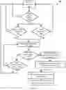 Fig. 08 - System and method for associating search queries with remote content display