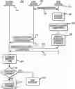 Fig. 01 - Automated content identification for binge watching of digital media