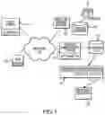Fig. 02 - Automated content identification for binge watching of digital media