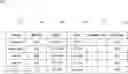 Fig. 01 - Wager information based prioritized live event display system