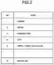 Fig. 03 - INFORMATION PROCESSING APPARATUS, INFORMATION PROCESSING METHOD, AND PROGRAM