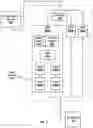 Fig. 03 - Real-time cloud-based video watermarking systems and methods