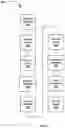 Fig. 04 - Real-time cloud-based video watermarking systems and methods