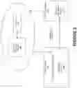 Fig. 03 - CONTENT EXPOSURE ATTRIBUTION BASED ON RENDERINGS OF RELATED CONTENT ACROSS MULTIPLE DEVICES