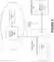 Fig. 06 - CONTENT EXPOSURE ATTRIBUTION BASED ON RENDERINGS OF RELATED CONTENT ACROSS MULTIPLE DEVICES