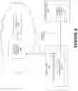Fig. 07 - CONTENT EXPOSURE ATTRIBUTION BASED ON RENDERINGS OF RELATED CONTENT ACROSS MULTIPLE DEVICES