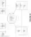 Fig. 11 - CONTENT EXPOSURE ATTRIBUTION BASED ON RENDERINGS OF RELATED CONTENT ACROSS MULTIPLE DEVICES