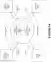 Fig. 15 - CONTENT EXPOSURE ATTRIBUTION BASED ON RENDERINGS OF RELATED CONTENT ACROSS MULTIPLE DEVICES