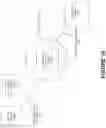 Fig. 19 - CONTENT EXPOSURE ATTRIBUTION BASED ON RENDERINGS OF RELATED CONTENT ACROSS MULTIPLE DEVICES