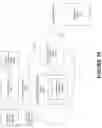 Fig. 20 - CONTENT EXPOSURE ATTRIBUTION BASED ON RENDERINGS OF RELATED CONTENT ACROSS MULTIPLE DEVICES