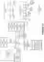 Fig. 28 - CONTENT EXPOSURE ATTRIBUTION BASED ON RENDERINGS OF RELATED CONTENT ACROSS MULTIPLE DEVICES