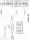 Fig. 31 - CONTENT EXPOSURE ATTRIBUTION BASED ON RENDERINGS OF RELATED CONTENT ACROSS MULTIPLE DEVICES