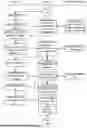 Fig. 10 - Distributed, Unfolding, Embedded Transaction and Inventory Apparatuses, Methods and Systems