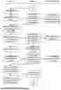 Fig. 12 - Distributed, Unfolding, Embedded Transaction and Inventory Apparatuses, Methods and Systems