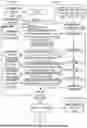 Fig. 08 - Distributed, Unfolding, Embedded Transaction and Inventory Apparatuses, Methods and Systems