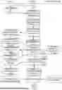 Fig. 16 - Distributed, Unfolding, Embedded Transaction and Inventory Apparatuses, Methods and Systems