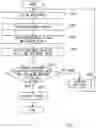 Fig. 08 - Signal processing device, signal processing method, and program