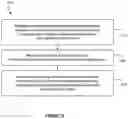 Fig. 20 - Voice control of a media playback system