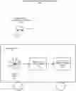 Fig. 01 - Audio-based detection and tracking of emergency vehicles