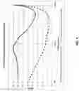 Fig. 06 - Audio device with audio signal processing based on acoustic valve state