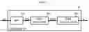 Fig. 04 - Audio signal control circuit and audio signal control method