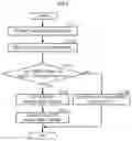Fig. 08 - Audio signal control circuit and audio signal control method