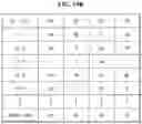 Fig. 15 - Method of providing sound that matches displayed image and display device using the method