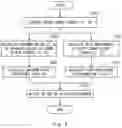 Fig. 07 - Signal processing device, signal processing method, and program