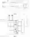 Fig. 05 - Hearing aids with self-adjustment capability based on electro-encephalogram (EEG) signals
