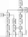 Fig. 03 - Method and system for analysing sound