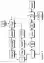 Fig. 04 - Method and system for analysing sound