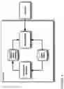 Fig. 05 - Method and system for analysing sound